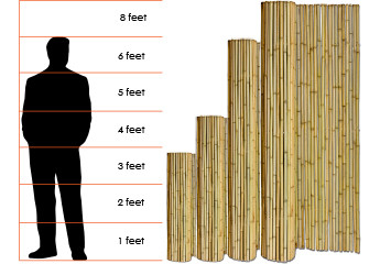 A beira amigável do jardim de Eco cerca a cerca 240cm de bambu Panels Garden Border de 180cm
